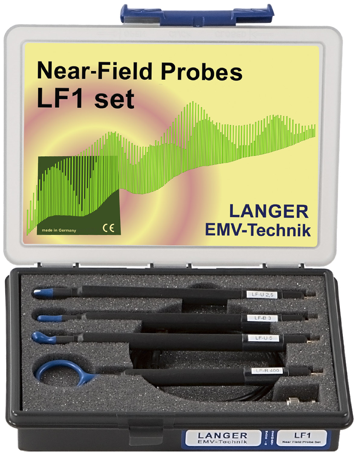 LF1 set, Near-Field Probes 100 kHz up to 50 MHz